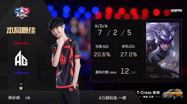 的品牌核心