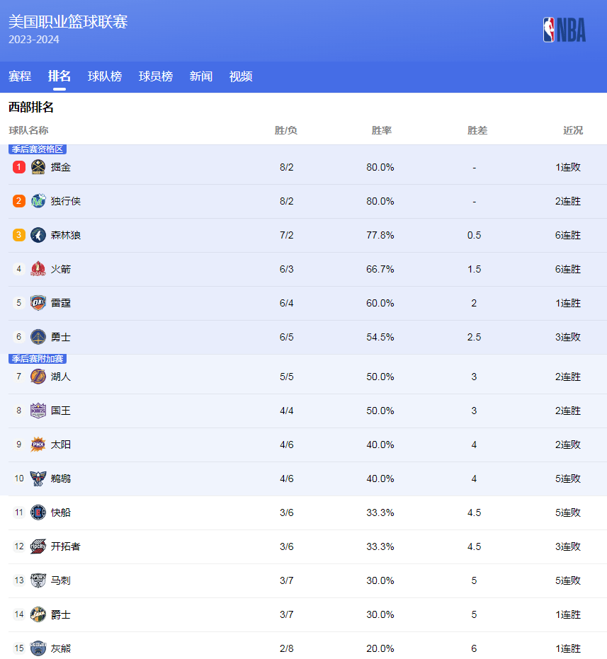 首先